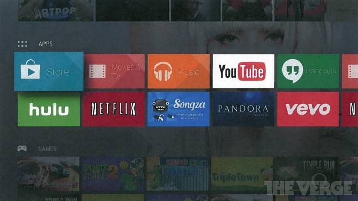 Android TV: Why is Google planning a Chromecast companion?